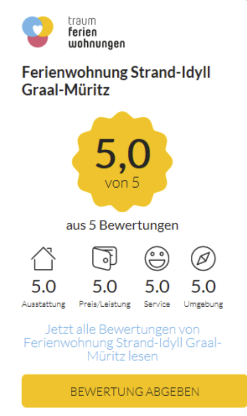 Bewertung_Traumferienwohnungen.png